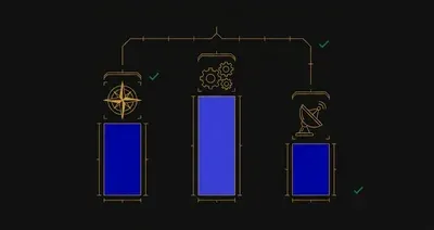 Best Edgenuity bots compared featured image