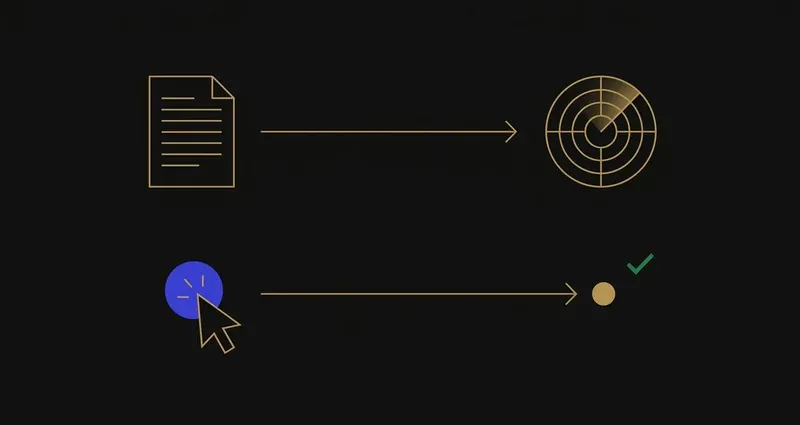 A schematic showing a written-submission icon flowing into a scanning icon for the AI Detector, next to a multiple-choice icon on a path that stops short of the scanner