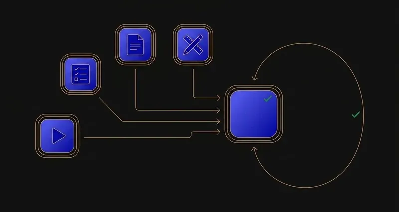 A schematic showing several small lesson nodes converging into one larger unit-test node, with a curved retake arrow looping back from the unit-test node to itself