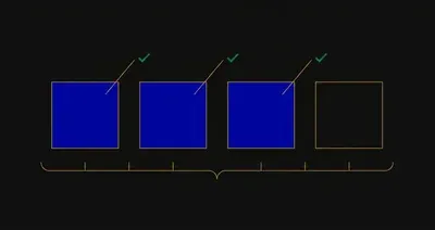 Edgenuity unit tests explained featured image